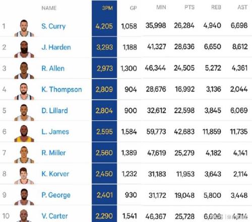 孙颖莎亚洲,杯开门红,王楚钦险境,太阳城,太阳城娱乐,太阳城app,太阳城赌场