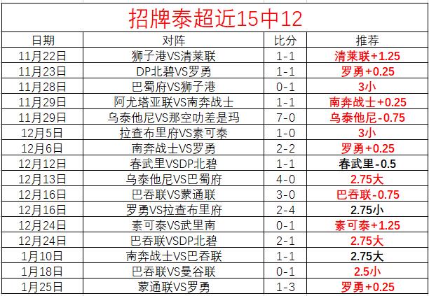 西班牙人,阿尔梅里亚,德托马斯,太阳城,太阳城娱乐,太阳城app,太阳城赌场