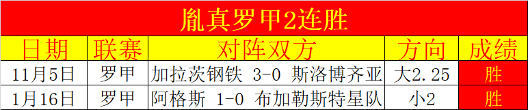 利物浦次回,扑救,恰基尔创欧,太阳城,太阳城娱乐,太阳城app,太阳城赌场