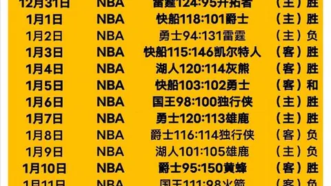 从切尔西的切尔西·弗洛普到克洛普不欲的莫萨拉，能否打破Ballon d'OR魔咒，还是再度在马德里遭遇挫折？
