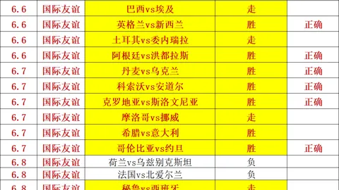太阳城 ，太阳城app，123046 3