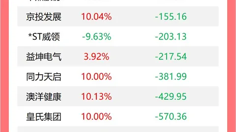 电竞战队战术调整，新赛季目标明确